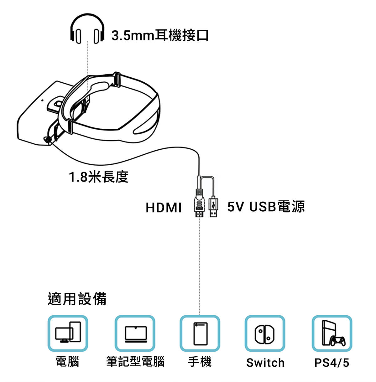PT-X 800 吋頭戴顯示器– photontree